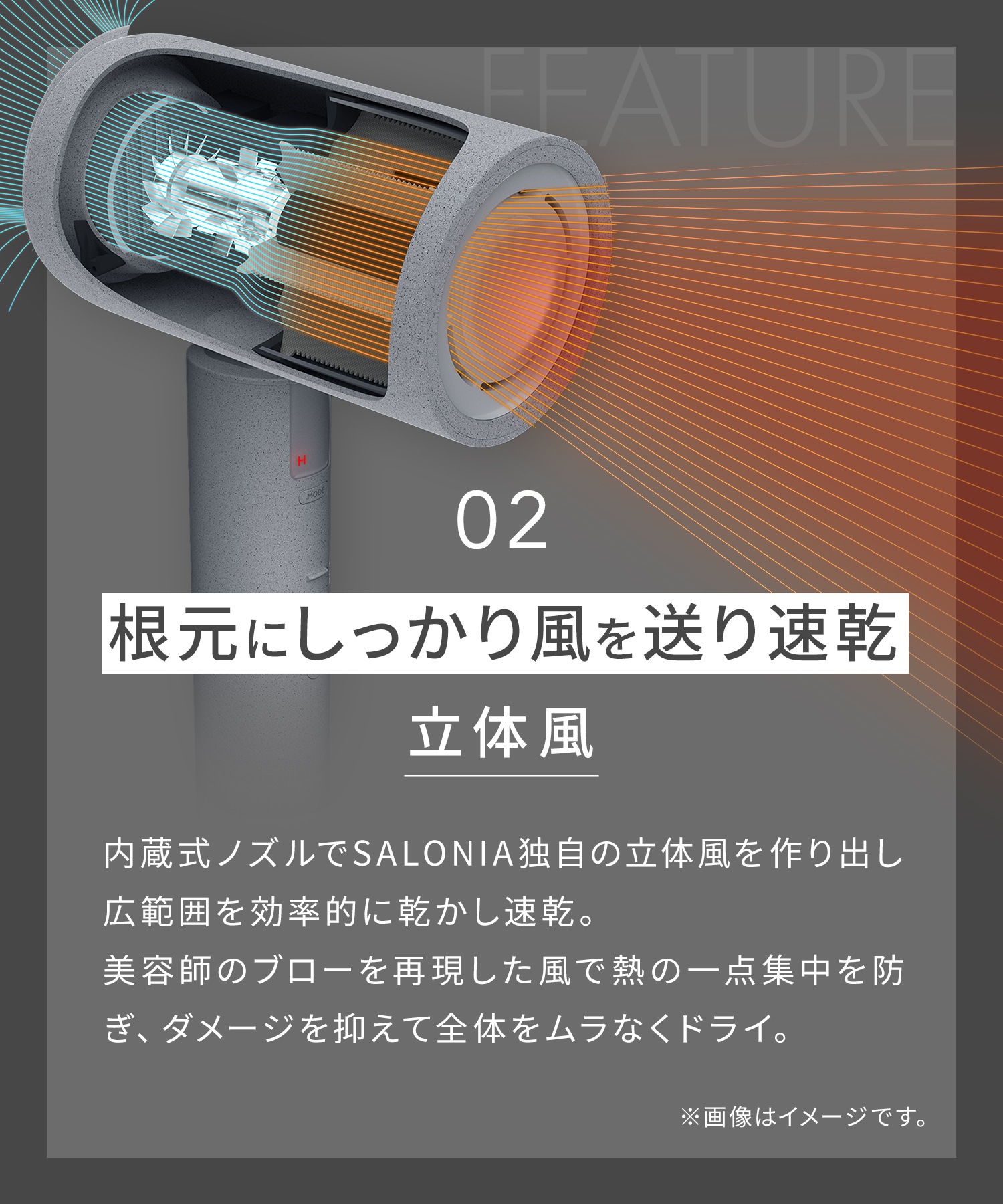SALONIA サロニア エアトリートメントドライヤー 