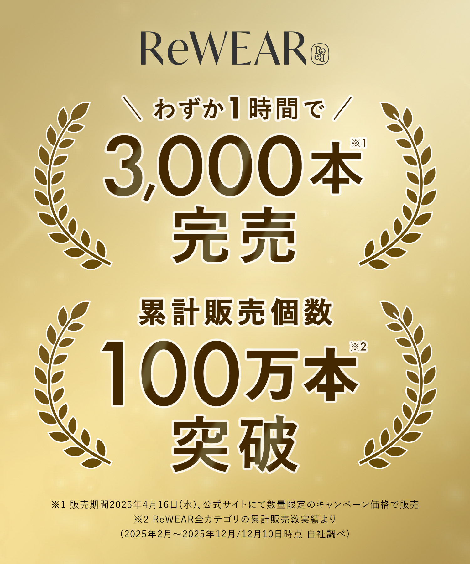 ReWEAR リウェア 再生柔軟剤 2点セット