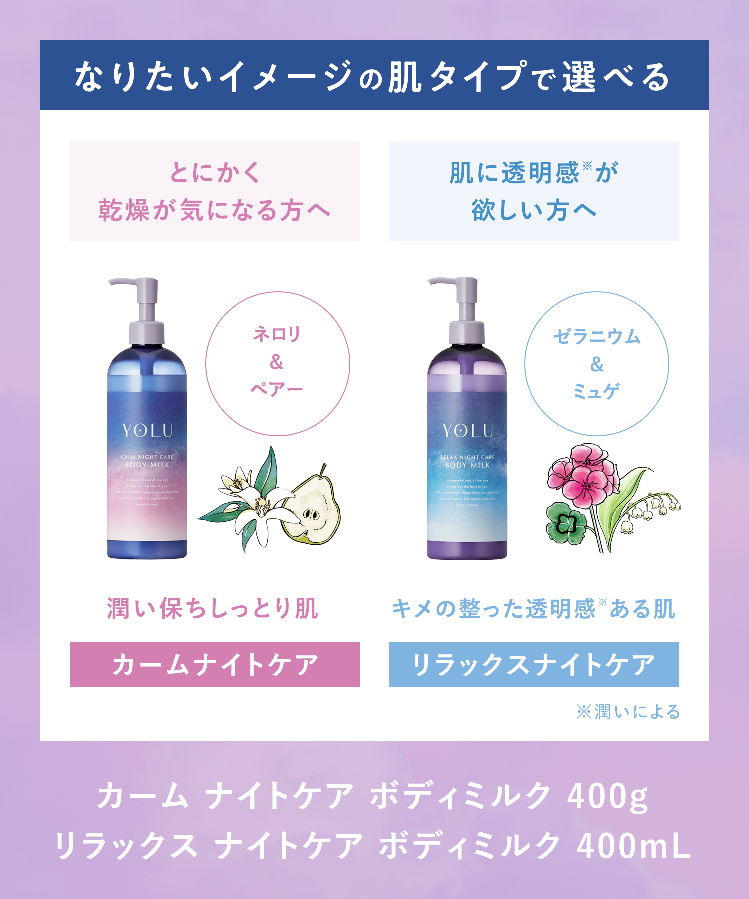 YOLU ヨル ナイトケアボディミルク