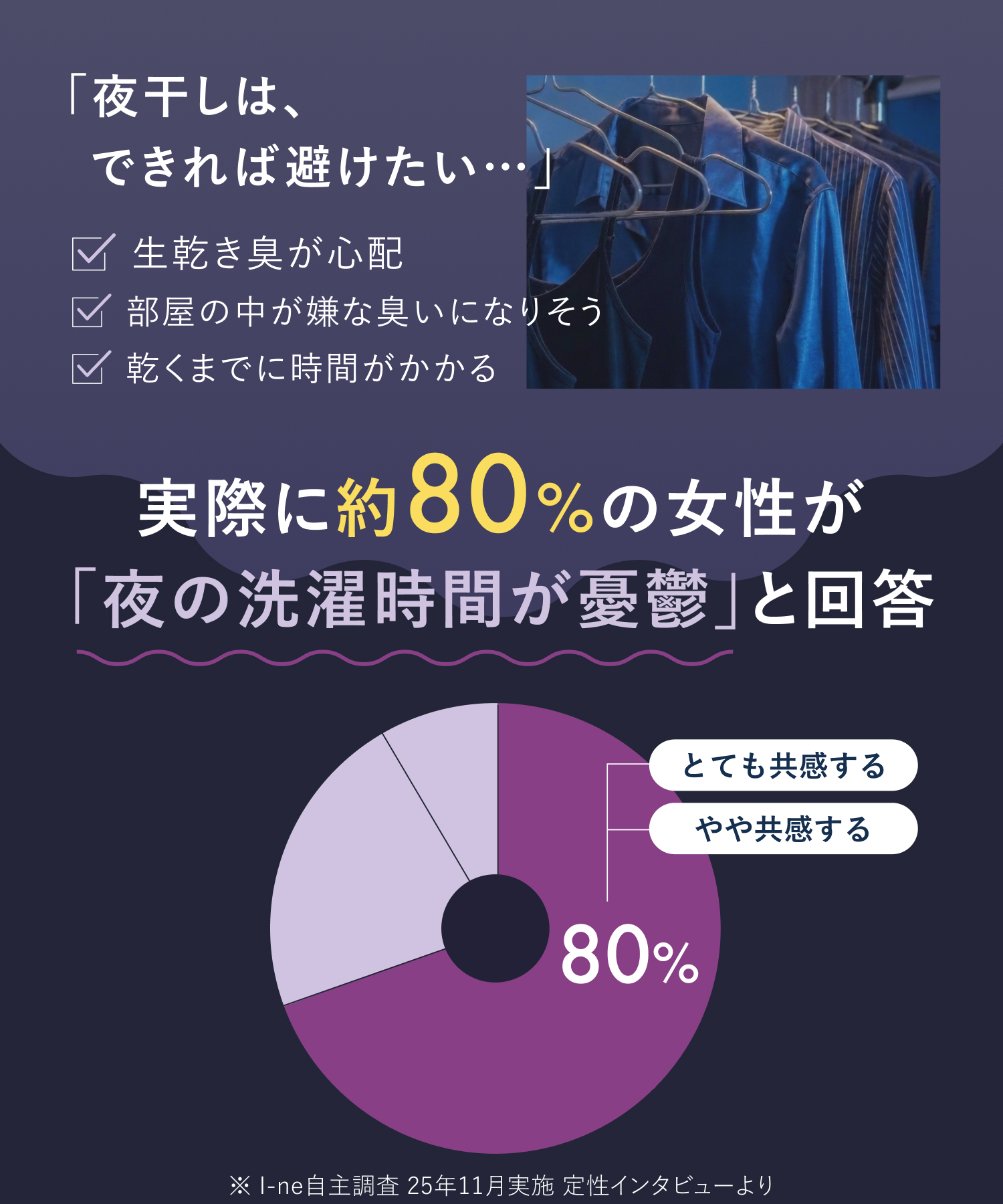 YOLU ヨル リラックスナイトアロマ柔軟剤