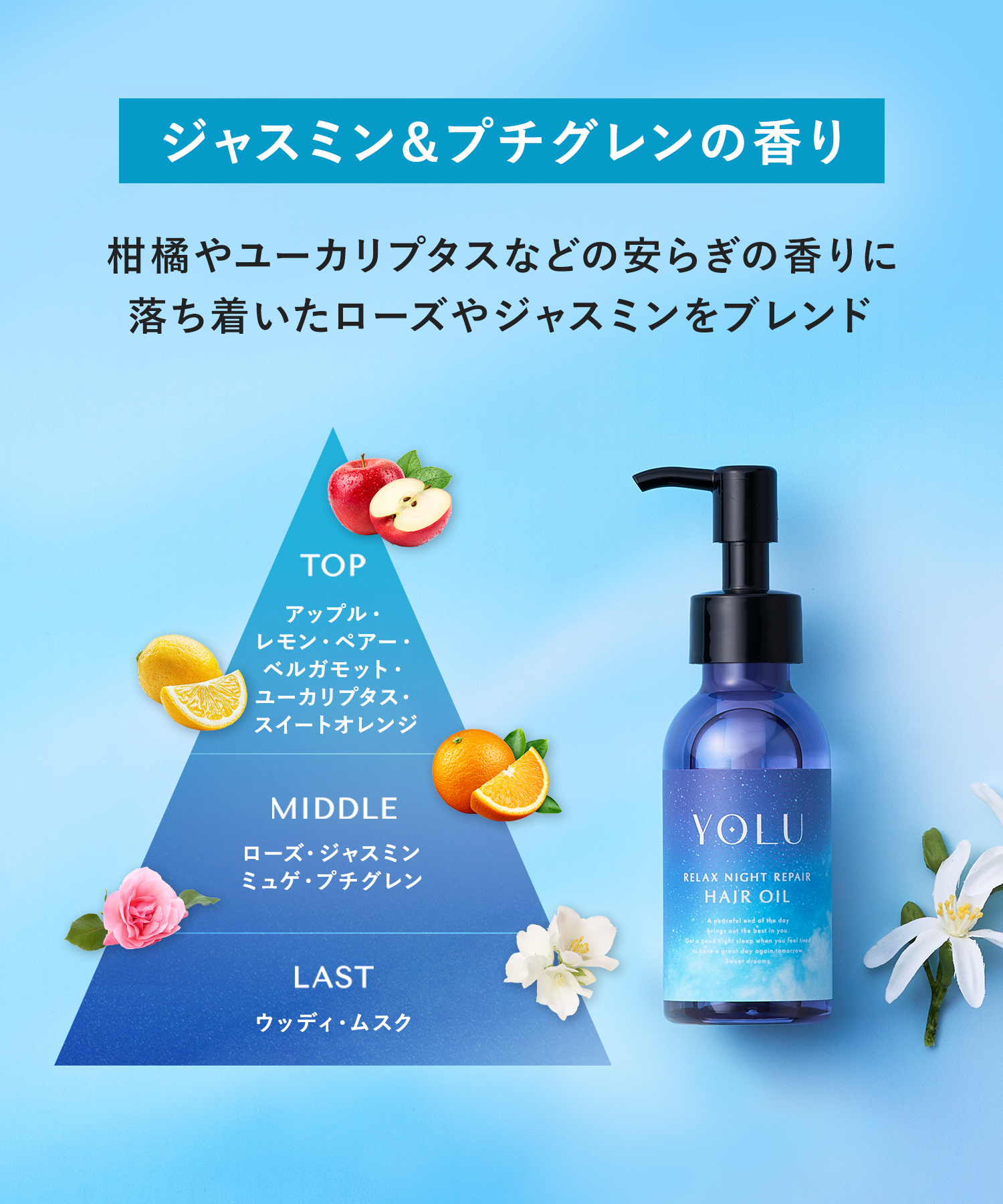 YOLU ヨルナイトリペアヘアオイル
