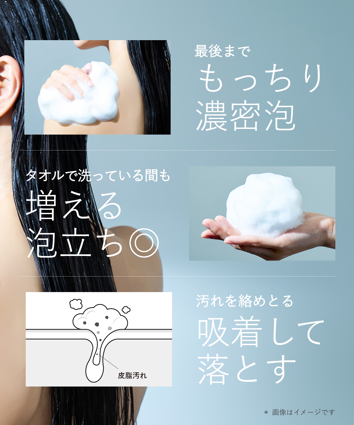 BOTANIST ボタニスト ボタニカルボディーソープ  詰替