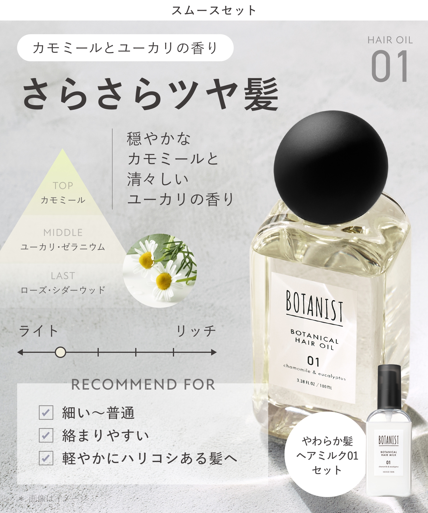 BOTANIST ボタニスト  2026-2027年福袋14点セット