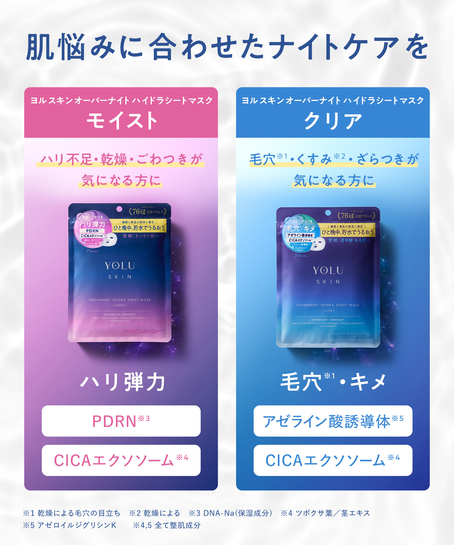 YOLU ヨル スキン オーバーナイト ハイドラシートマスク