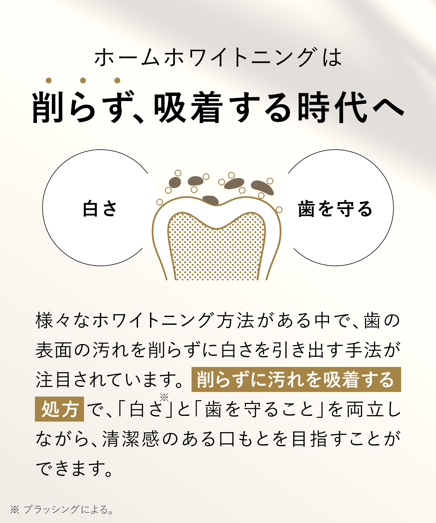 GWHITE ジーホワイト 薬用ホワイトニングハミガキ ダズルミント トラベルセット