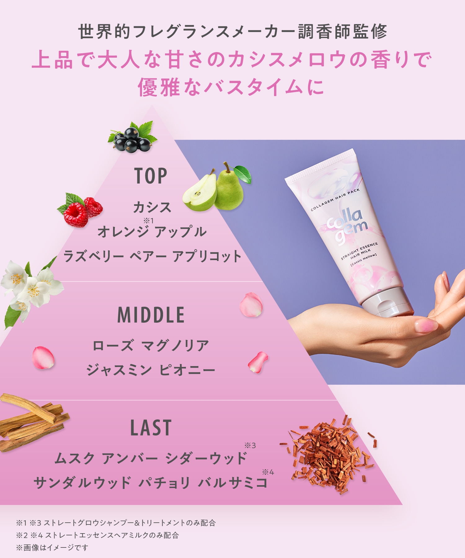 collagem コラジェム ヘアオイル・ヘアミルク