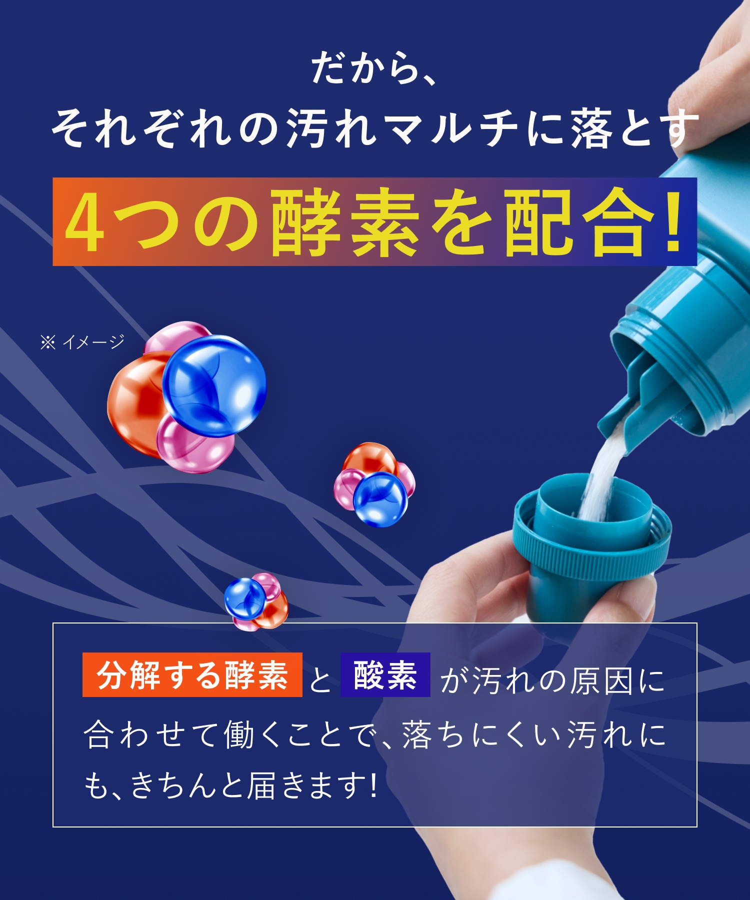 ReWEAR リウェア 再生クリーニングブースター・再生柔軟剤  ２点セット