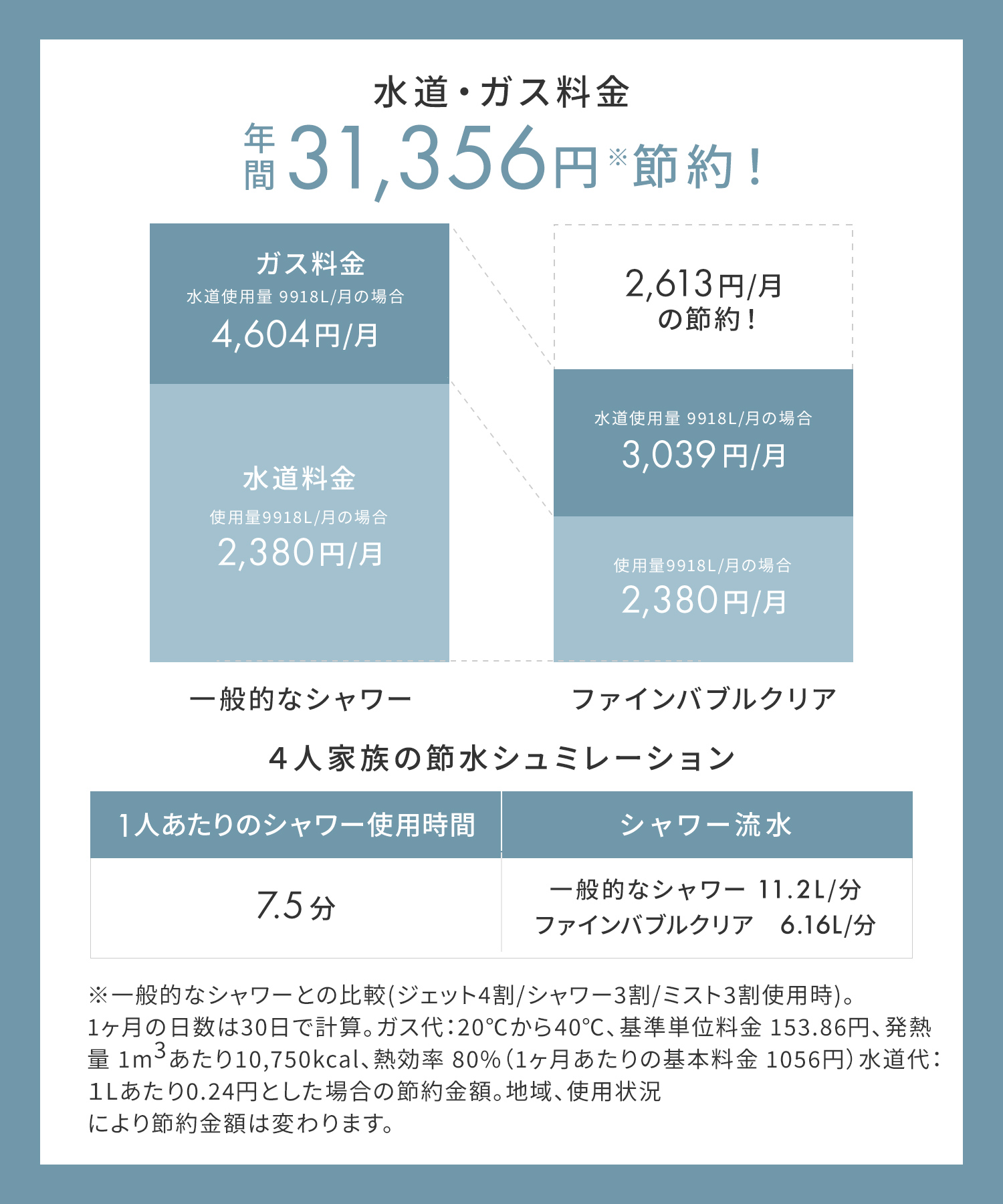 SALONIA サロニア ファインバブルクリア・ブーストケアタブレット ２点セット 