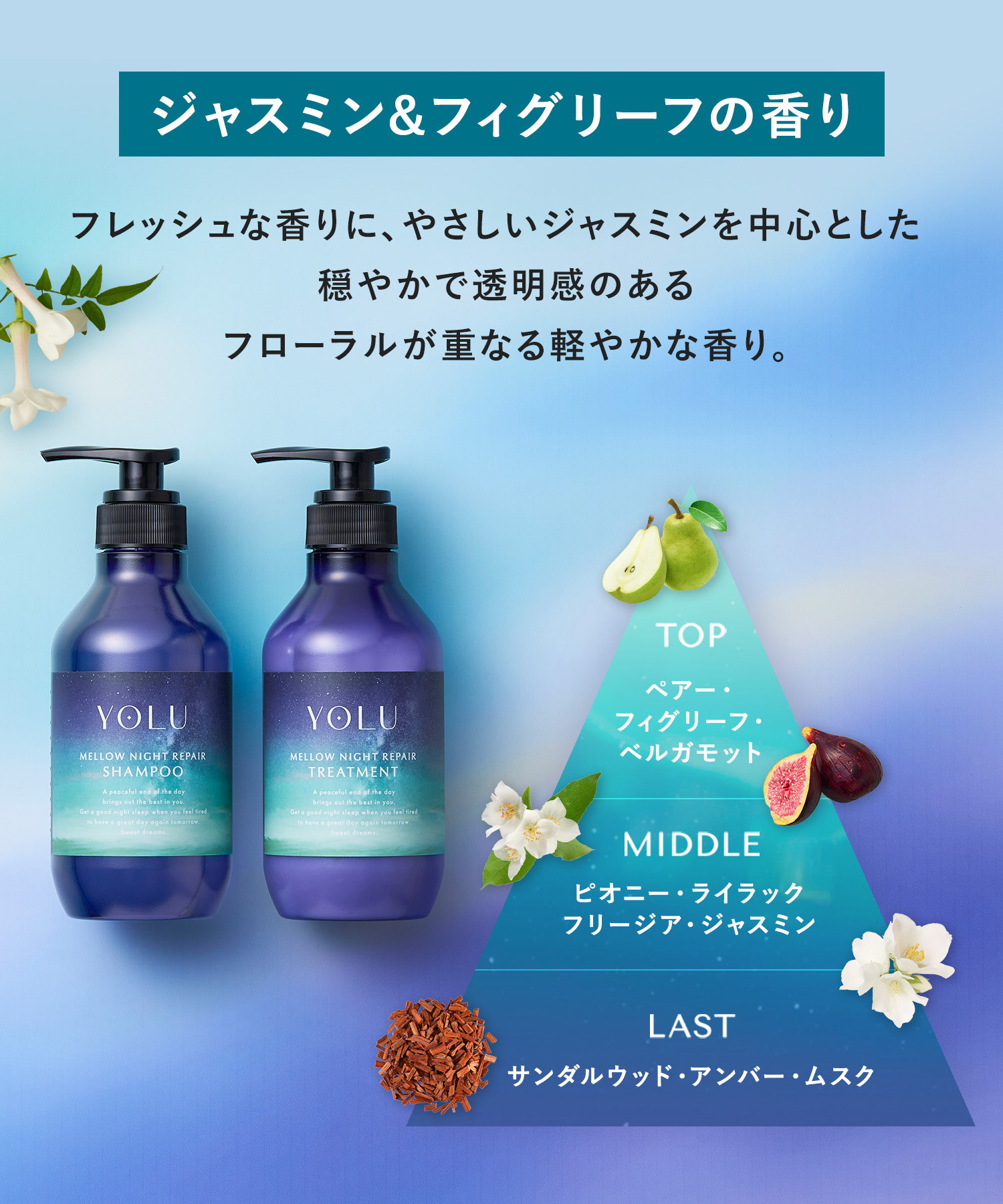 YOLU ヨルナイトリペアシャンプー＆トリートメント3倍大容量詰替セット