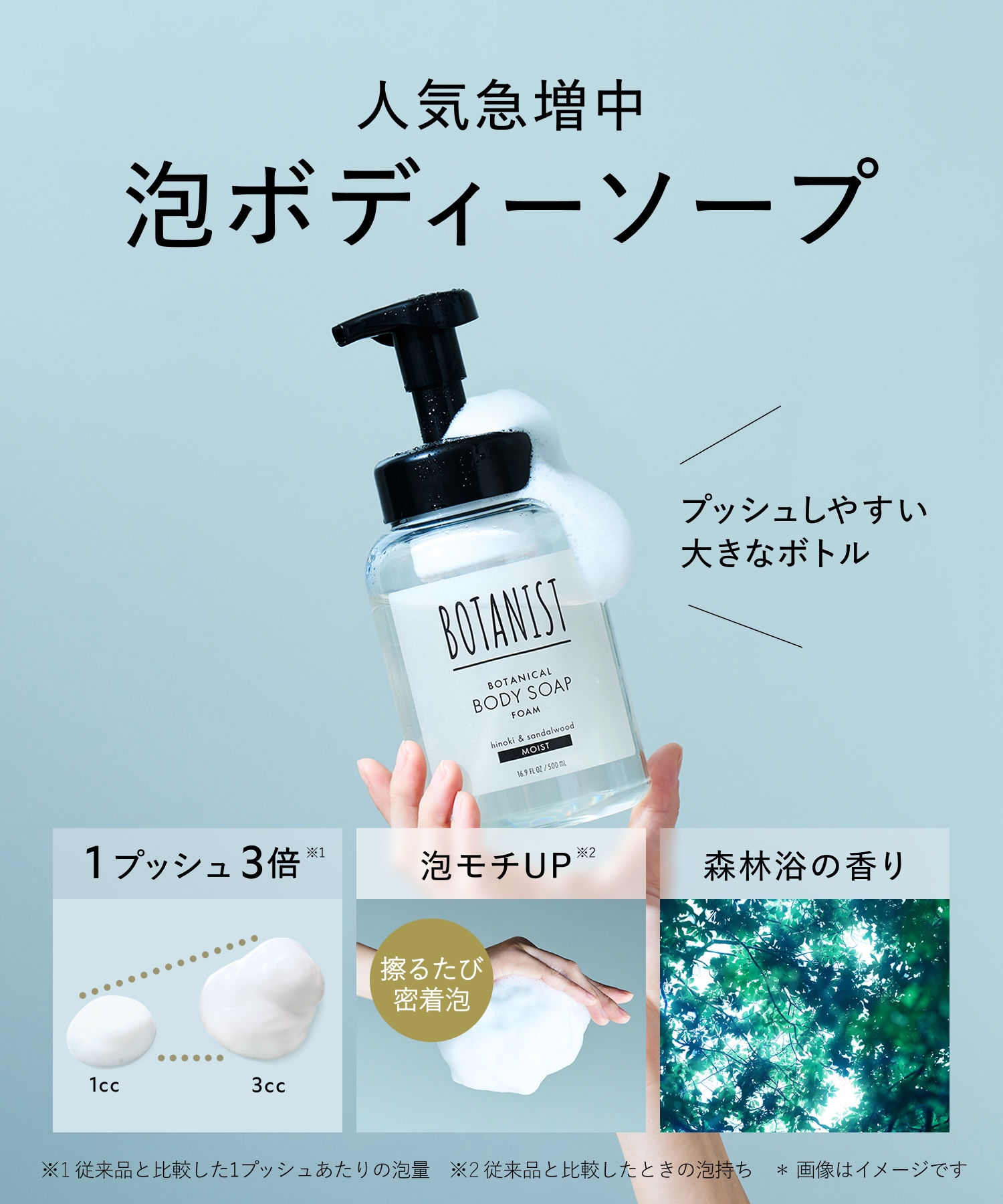 BOTANIST ボタニスト ボタニカルボディーソープ  詰替
