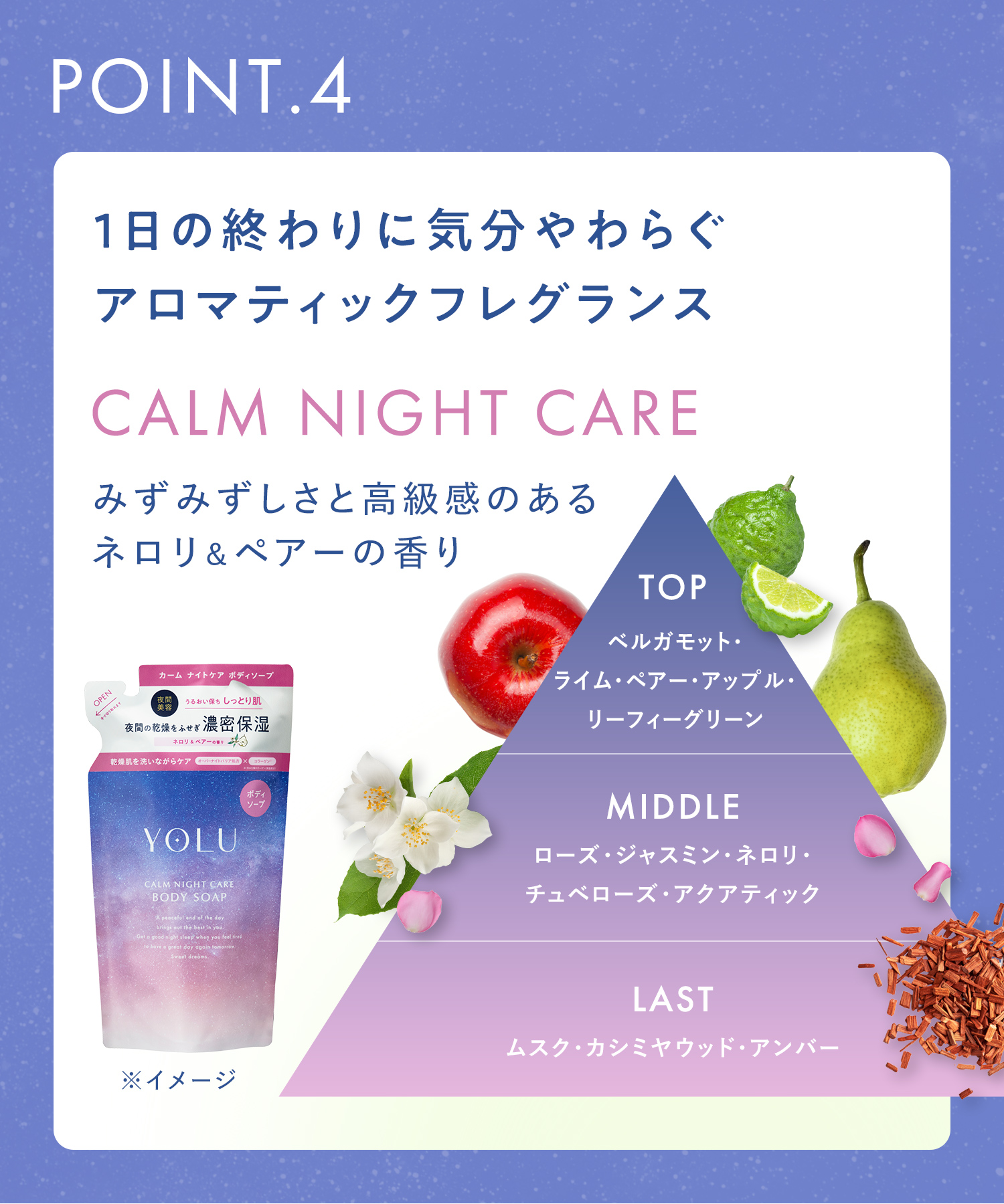 YOLU ヨル ボディソープ 詰替