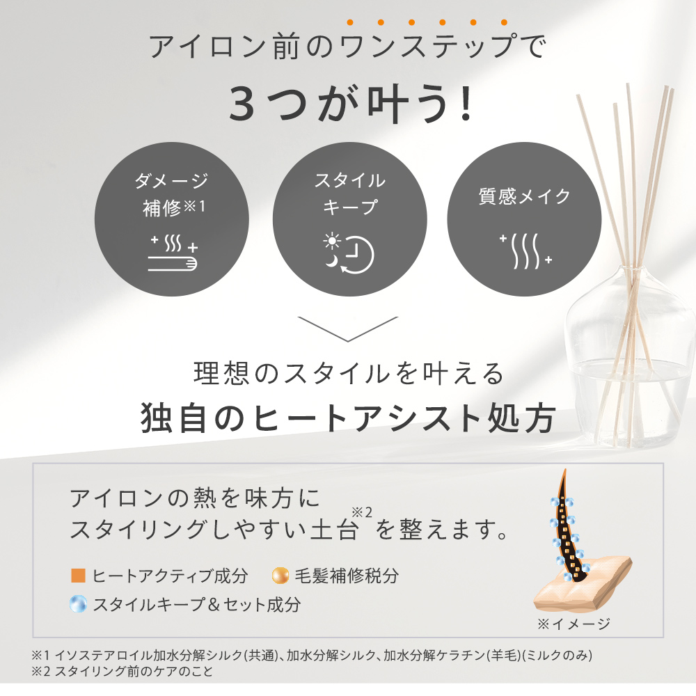 送料無料】【公式サイト限定セット価格】SALONIA(サロニア)オシャレ髪