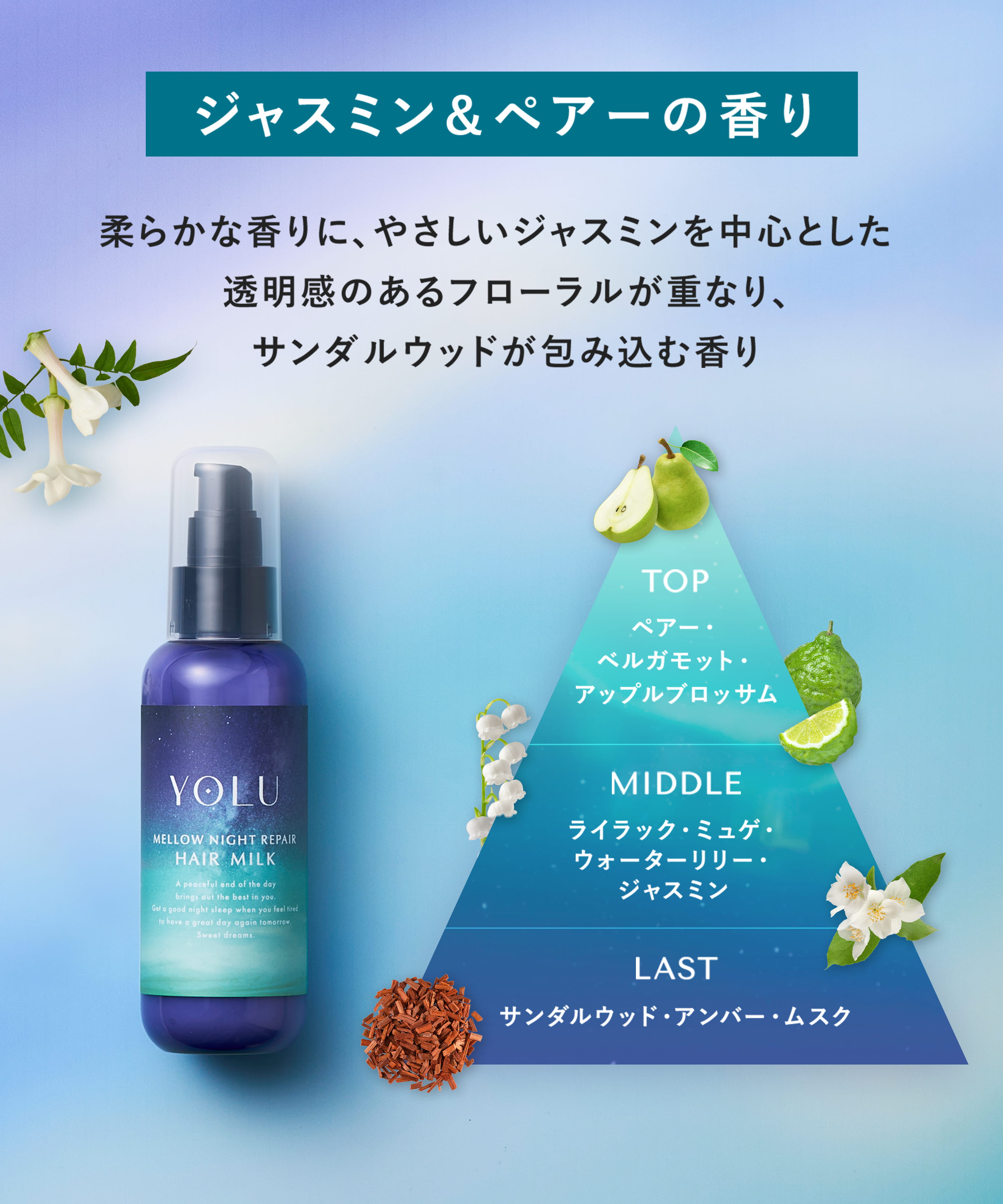 ジャスミン＆ペアーの香り