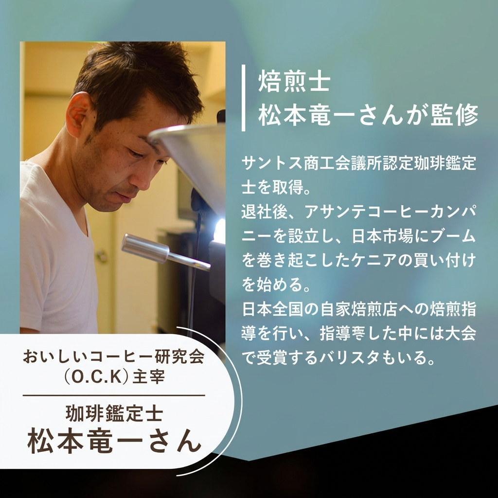 SLIMCOFFEE