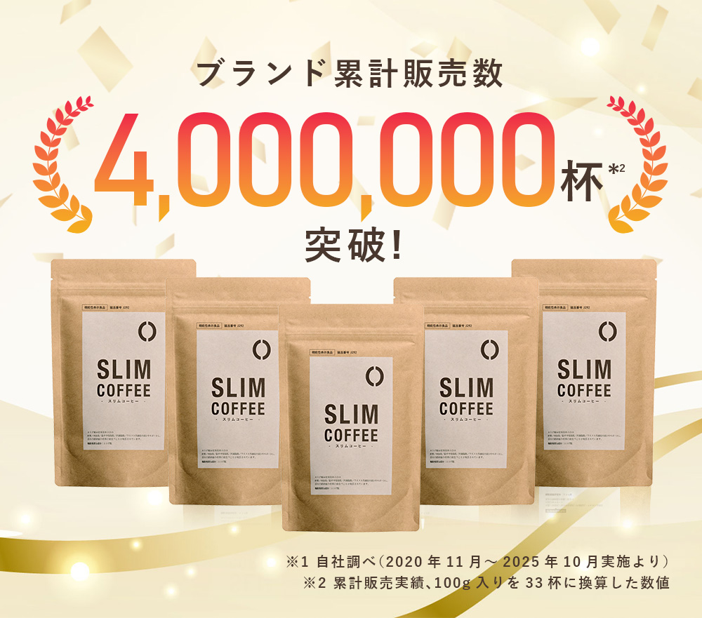 ブランド累計販売数