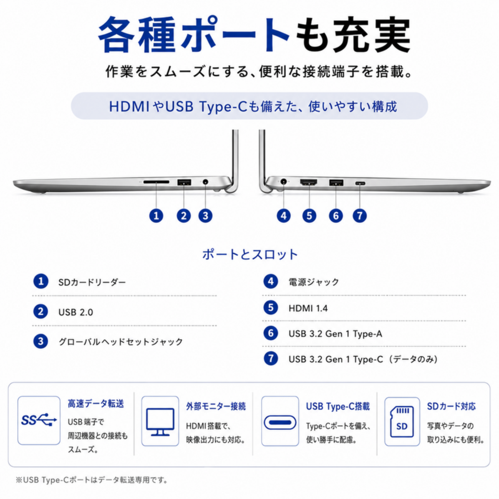 Dell ノートパソコン Dell 15 15.6型 Ryzen3 7320U メモリ8GB SSD512GB Windows11 Office選択可 新品 Office: Officeなし, 設定パック: 自分で設定する, 電話＆リモートサポート: 付けない