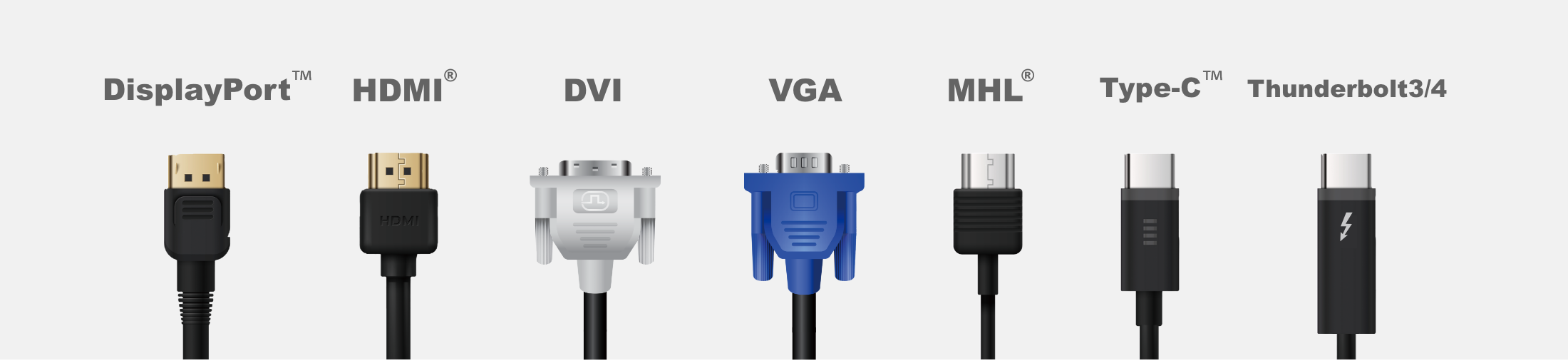 DisplayPort・HDMI・DVI・VGA・USB Type-Cなどディスプレイケーブルの端子の種類
