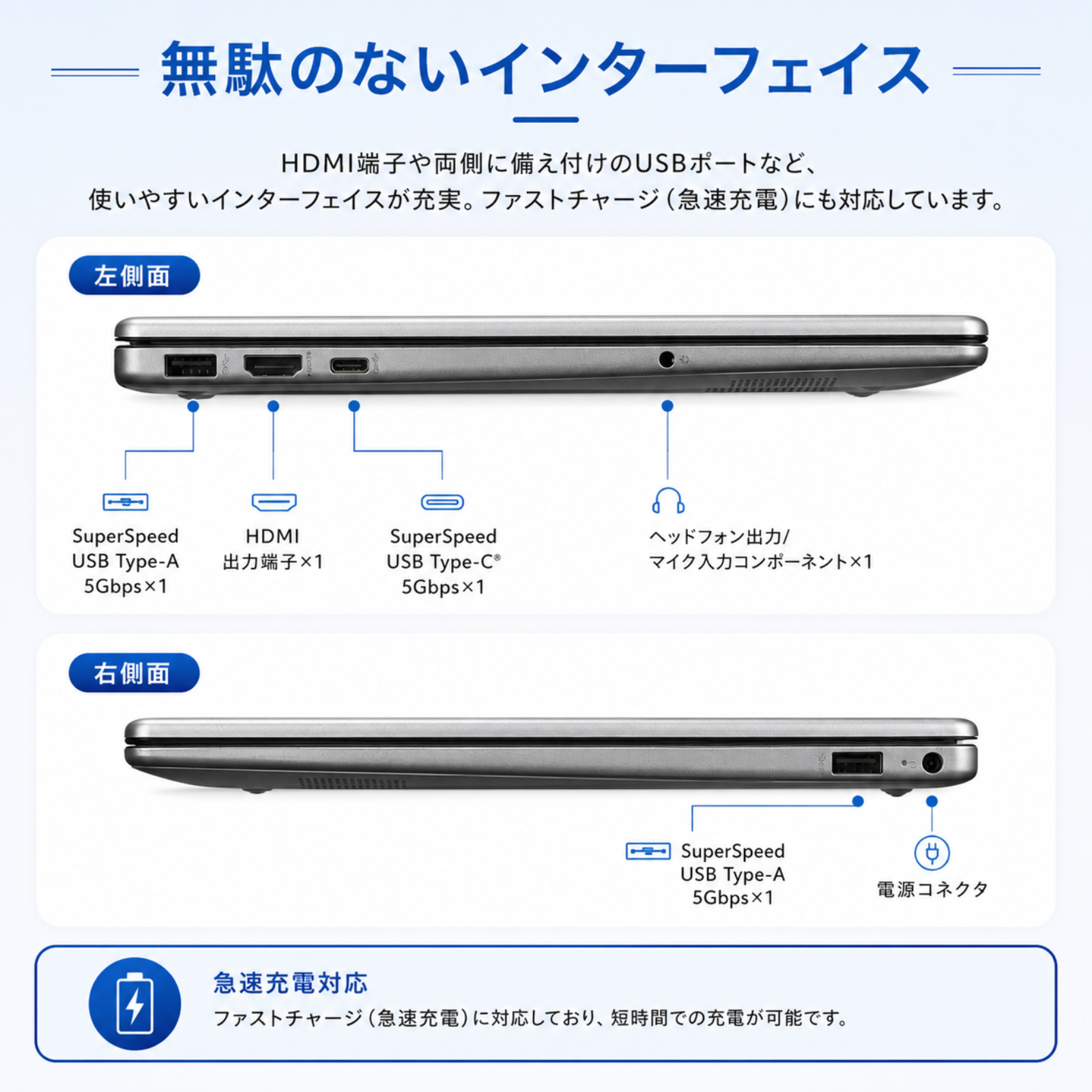 HP ノートパソコン 15-fd 15.6型 インテル Core5 120U メモリ16GB SSD256GB Windows11 新品 電話＆リモートサポート: 付けない, PC延長保証（自然故障）: メーカー保証のみ