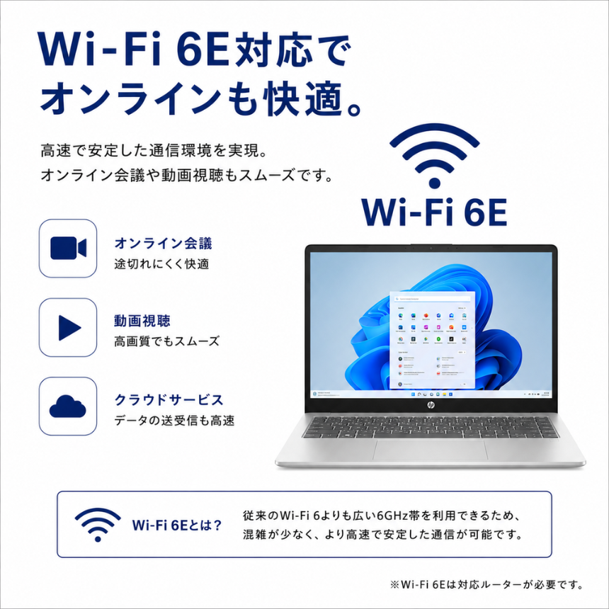 HP ノートパソコン 14-em 14型 Ryzen5 7520U メモリ16GB SSD512GB Windows11 新品 Office: Officeなし, 設定パック: 設定なし, 電話＆リモートサポート: 付けない, クロネコ延長保証サービス: メーカー保証のみ