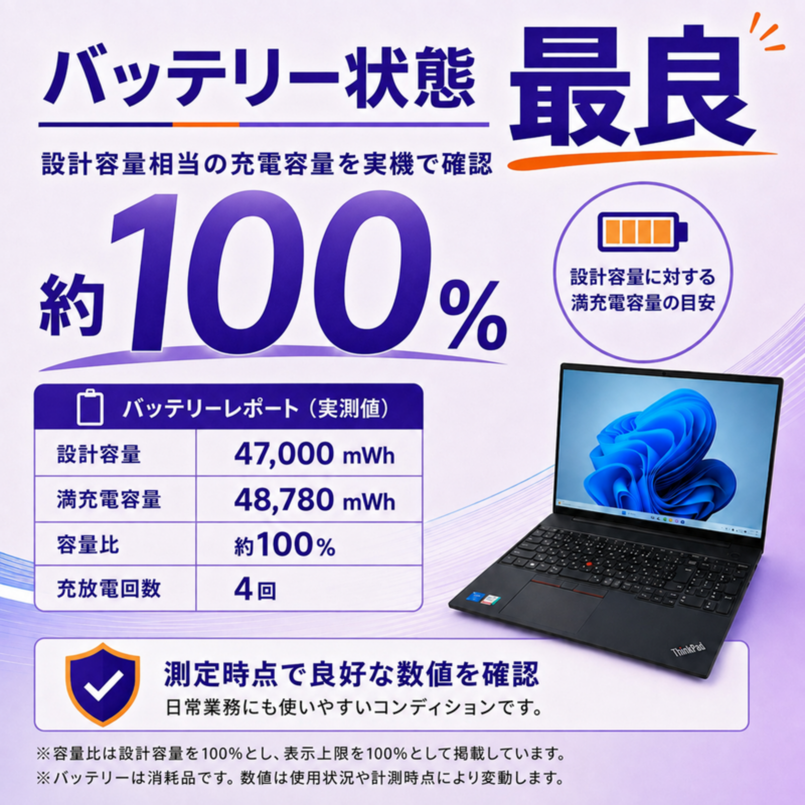 Lenovo ノートパソコン ThinkPad E16 Gen1 21JQS3AP00 16型 Corei5 1335U メモリ16GB SSD256GB Windows11 Pro Office選択可 中古 Office: Officeなし, 電話＆リモートサポート: 付けない