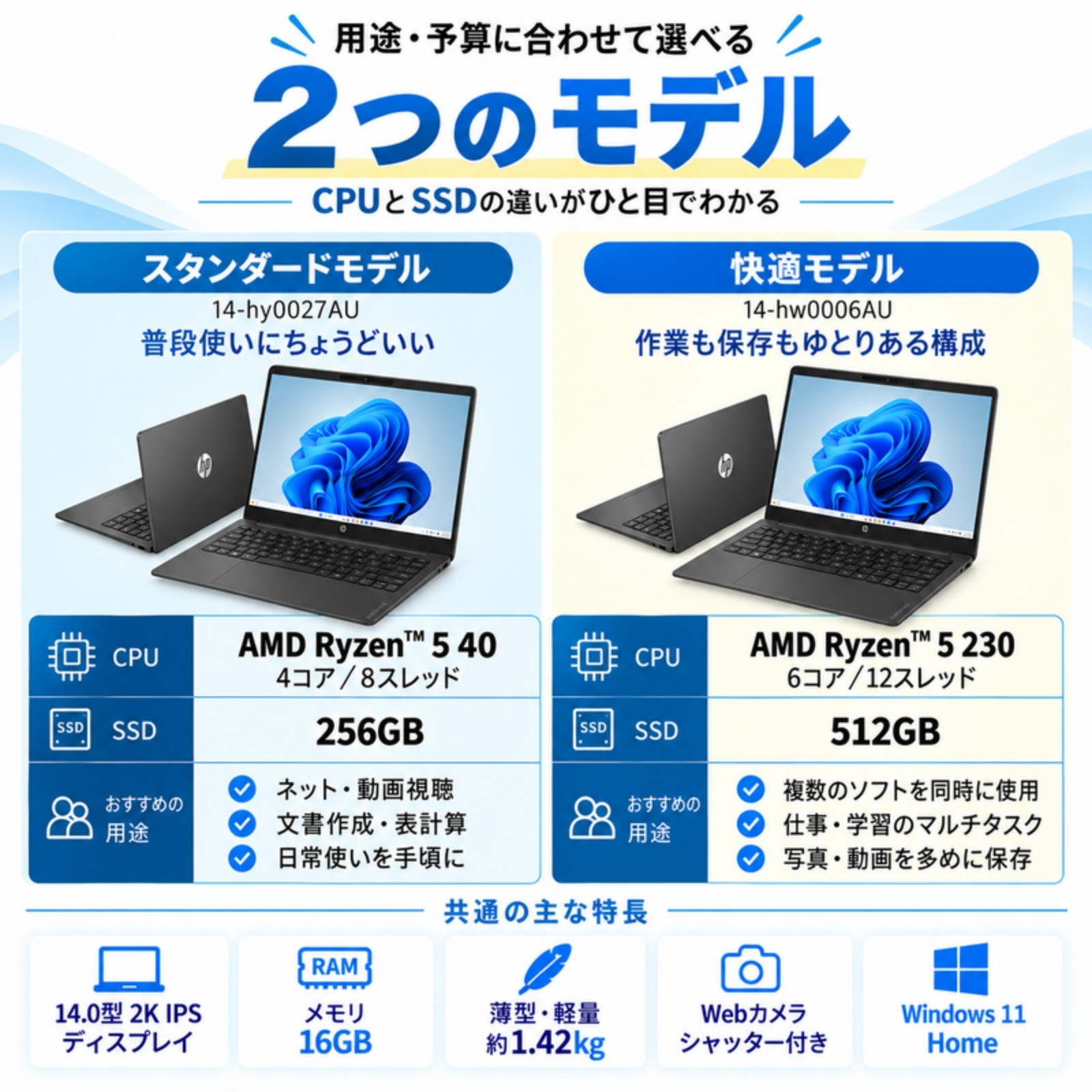 HP ノートパソコン OmniBook 3 14-hy0027AU 14型 Ryzen5 40 メモリ16GB SSD256GB Windows11 Office選択可 新品 Office: Officeなし, 設定パック: 自分で設定する, PC延長保証（自然故障）: メーカー保証のみ