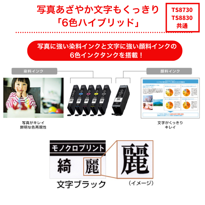 キヤノン Canon プリンター A4 インクジェット複合機 TS8830 BLACK WHITE 機種名: TS8830BK(ブラック), パソコンと接続するUSBケーブル: ケーブルを購入しない, 純正インクセット（追加購入分）: セットアップインクのみ, A4用紙セット: 用紙を購入しない