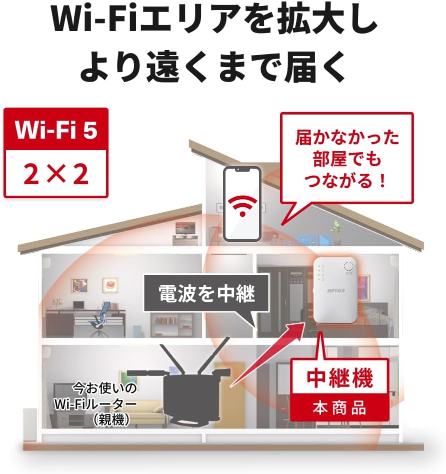 バッファロー Wi-Fi中継機 WEX-1166DHPL 2階でも快適Wi-Fi 5GHz対応 挿すだけかんたん設定
