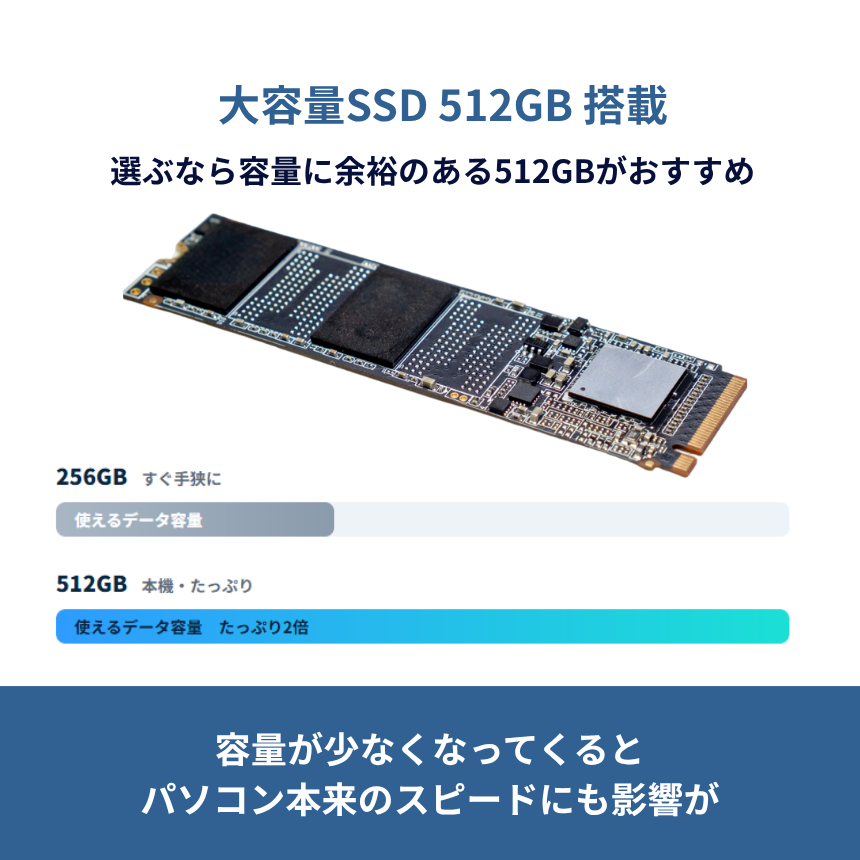 NEC ノートパソコン LAVIE N15 Slim 15.3型 Ryzen 5 7535HS メモリ16GB SSD512GB Windows11 新品 Office: Officeなし, 設定パック: 設定なし, 電話＆リモートサポート: 付けない, クロネコ延長保証サービス: メーカー保証のみ