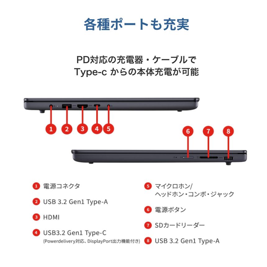 Lenovo ノートパソコン IdeaPad Slim 3 15.3型 Ryzen7 7735HS メモリ16GB SSD512GB Windows11 新品 Office: Officeなし, 設定パック: 設定なし, 電話＆リモートサポート: 付けない, クロネコ延長保証サービス: メーカー保証のみ