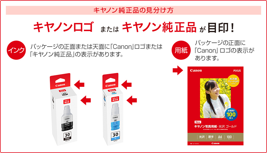 キヤノン純正品の見分け方の図