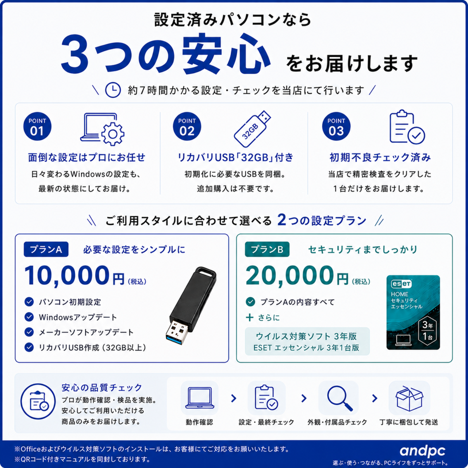 Lenovo ノートパソコン IdeaPad Slim 3 14型 Ryzen7 7735HS メモリ16GB SSD512GB Windows11 新品 Office: Officeなし, 設定パック: 設定なし, 電話＆リモートサポート: 付けない, PC延長保証（自然故障）: メーカー保証のみ