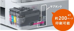 インクをカートリッジから本体のサブタンクに注入するしくみの図（ブラザー）