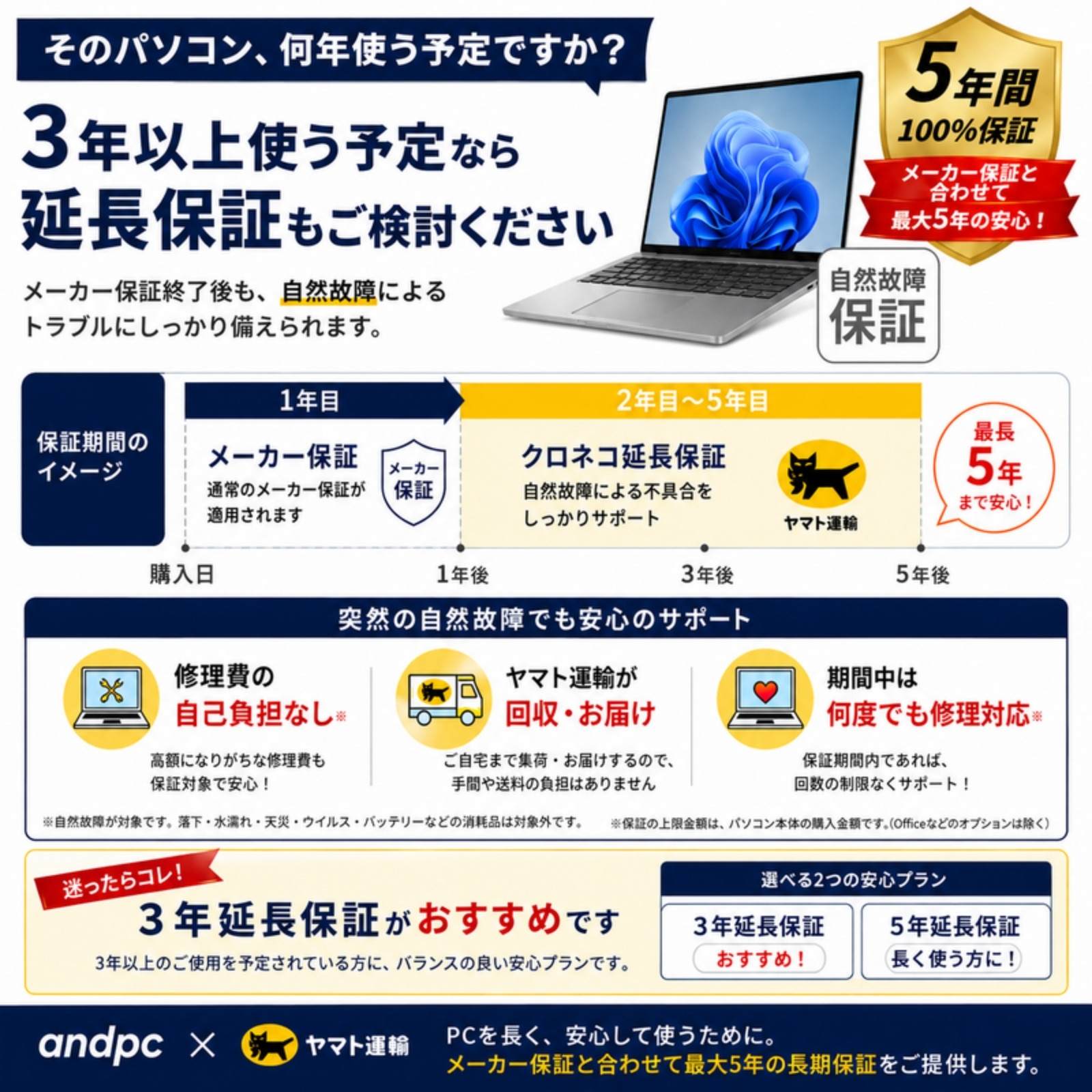 ASUS ノートパソコン Vivobook 15 15.6型 Ryzen7 170 メモリ16GB SSD512GB Windows11 Office選択可 新品 Office: Officeなし, 設定パック: 自分で設定する, PC延長保証（自然故障）: メーカー保証のみ