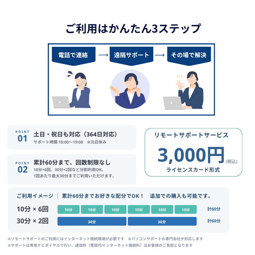 VAIO ノートパソコン VAIO Pro BM11 16.0型 Corei5 1334U メモリ8GB SSD256GB Windows11 新品 Office: Officeなし, 設定パック: 設定なし, 電話＆リモートサポート: 付けない, クロネコ延長保証サービス: メーカー保証のみ
