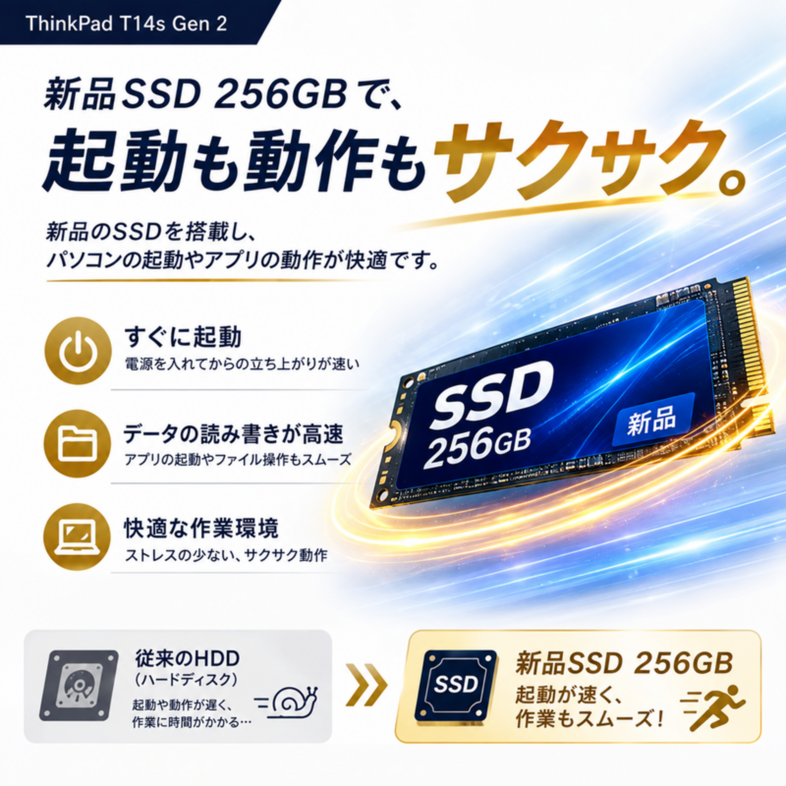 Lenovo ノートパソコン ThinkPad T14s Gen2 14型 Corei5 1145G7 メモリ16GB SSD256GB Windows11 Office選択可 中古 Office: Officeなし, 電話＆リモートサポート: 付けない