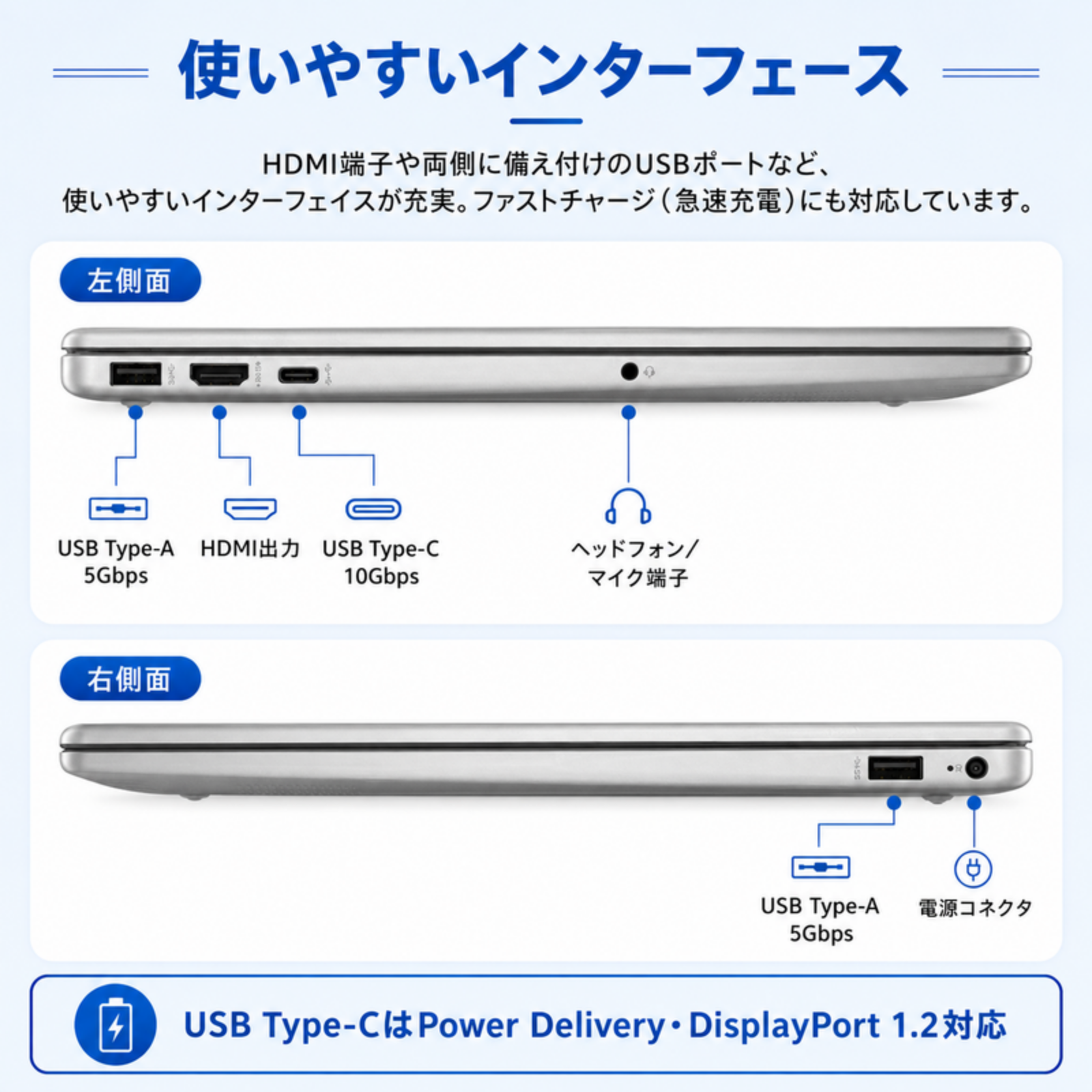 【アウトレット・箱なし】HP ノートパソコン 15-fd1161TU 15.6型 Core5 120U メモリ16GB SSD512GB Windows11 Office2024搭載 初期設定済み 電話＆リモートサポート: 付けない