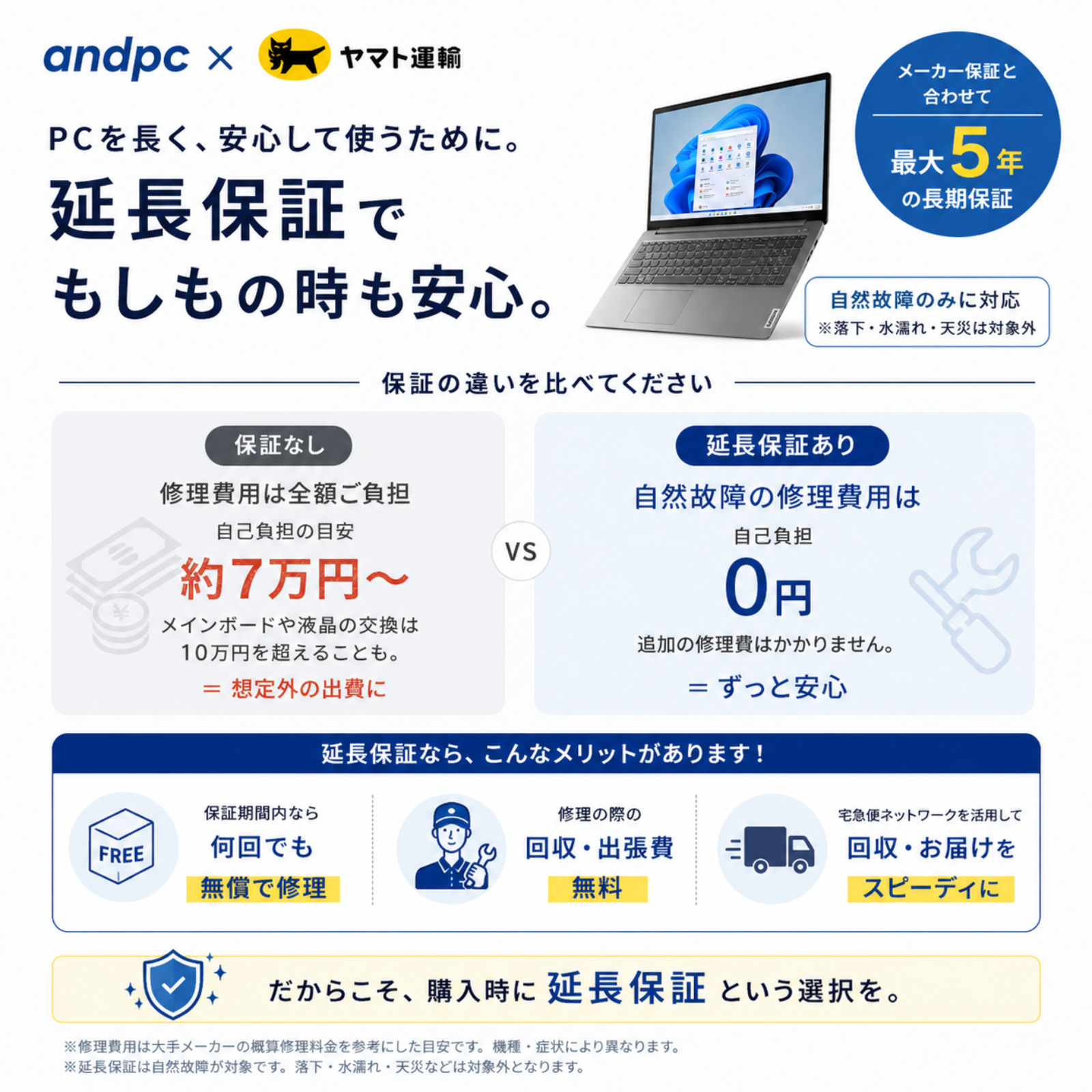 NEC ノートパソコン LAVIE N15 Slim 15.3型 Ryzen7 7735HS メモリ16GB SSD512GB Windows11 新品 Office: Officeなし, 設定パック: 設定なし, 電話＆リモートサポート: 付けない, PC延長保証（自然故障）: メーカー保証のみ