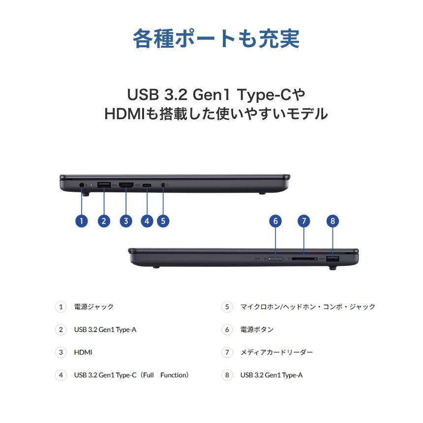 Lenovo ノートパソコン IdeaPad Slim 3 14型 Ryzen7 7735HS メモリ16GB SSD512GB Windows11 新品 Office: Officeなし, 設定パック: 設定なし, 電話＆リモートサポート: 付けない, クロネコ延長保証サービス: メーカー保証のみ