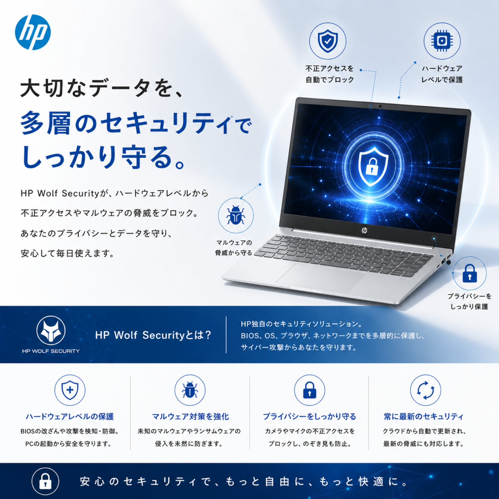 HP ノートパソコン 15-fd 15.6型 インテル Core5 120U メモリ16GB SSD256GB Windows11 新品 電話＆リモートサポート: 付けない, PC延長保証（自然故障）: メーカー保証のみ