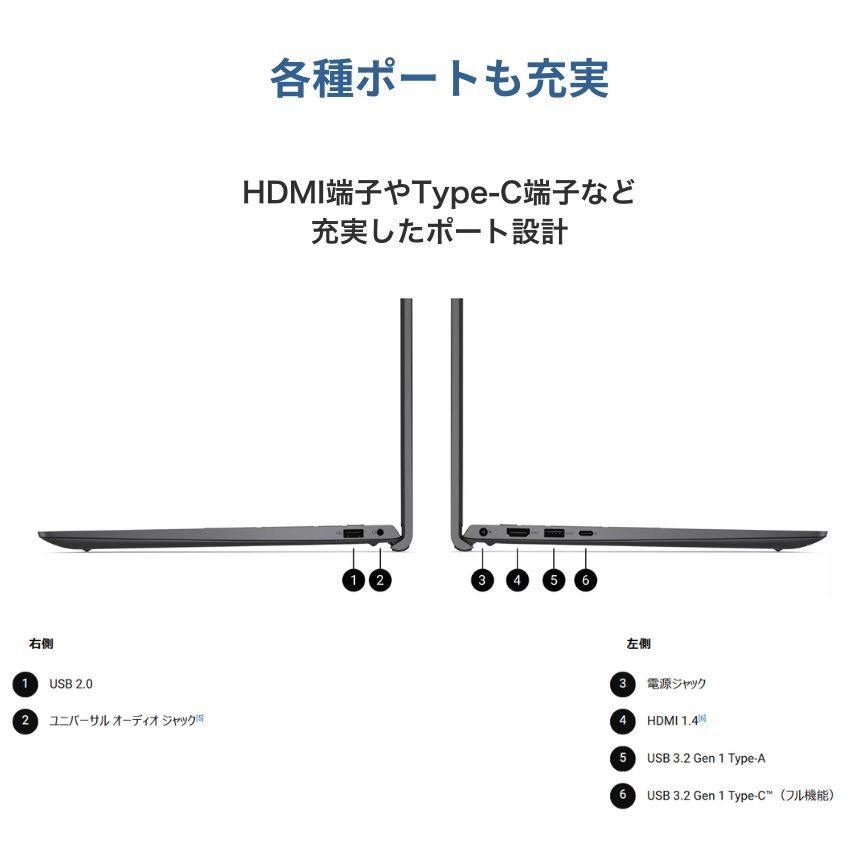 PC ノートパソコン 新品  DELL  15 D15265 15.6型 フルHD Ryzen 7 160 16GB メモリ 512GB SSD ノートPC Windows11 Office: Officeなし, 設定パック: 設定なし, 電話＆リモートサポート: 付けない