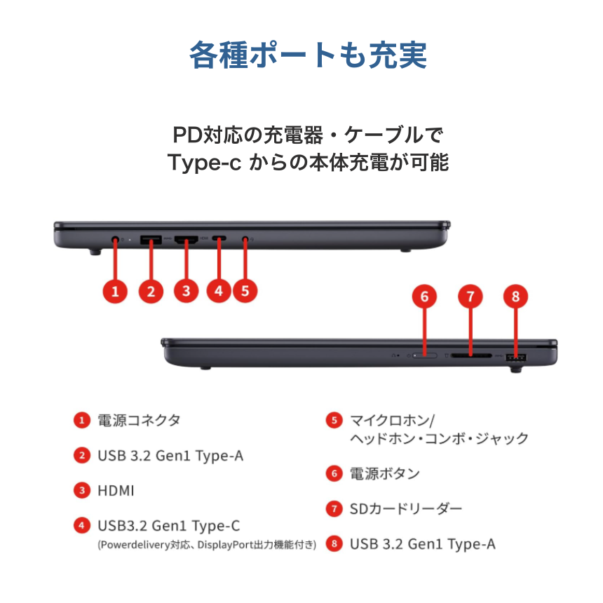 【Office2024搭載】Lenovo ノートパソコン IdeaPad Slim 3 15.3型 Ryzen7 7735HS メモリ16GB SSD512GB Windows11 新品 設定パック: 設定なし, 電話＆リモートサポート: 付けない, クロネコ延長保証サービス: メーカー保証のみ