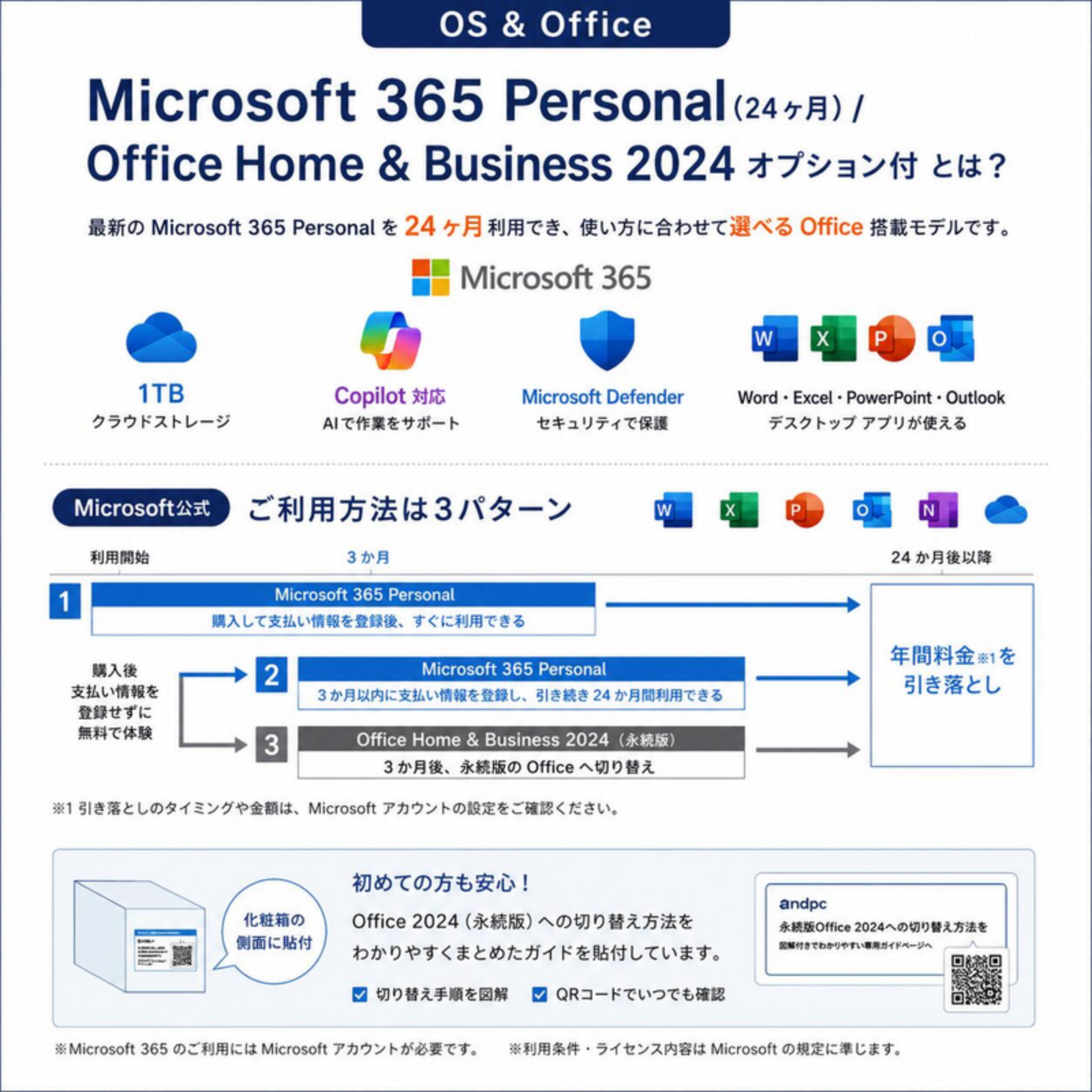 Lenovo ノートパソコン IdeaPad Slim 5 83S1005FJP 14型 Ryzen AI 7 445 メモリ16GB SSD512GB Windows11 Office付き 新品 設定パック: 自分で設定する, 電話＆リモートサポート: 付けない, PC延長保証（自然故障）: メーカー保証のみ