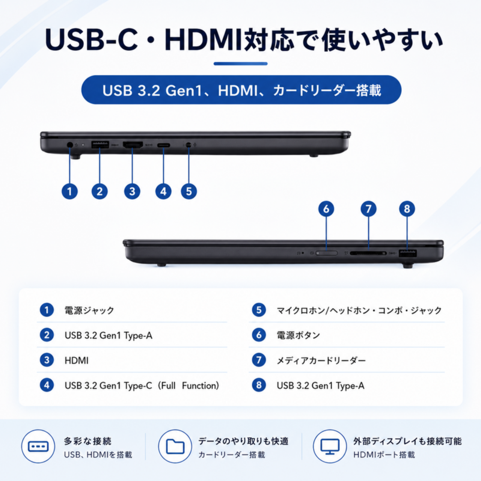 【最短即日配送】新品 Lenovo ノートパソコン IdeaPad Slim 3 Gen 10 14.0型 AMD Ryzen 5 7535HS （Corei7と同等のスペック）メモリ16GB SSD512GB ルナグレー Windows11 WEBカメラ Office付き オフィス付き 初期設定済み 仕事 ビジネス オフィス 延長保証 Office: Officeなし, 設定パック: 自分で設定する, 電話＆リモートサポート: 付けない, PC延長保証（自然故障）: メーカー保証のみ