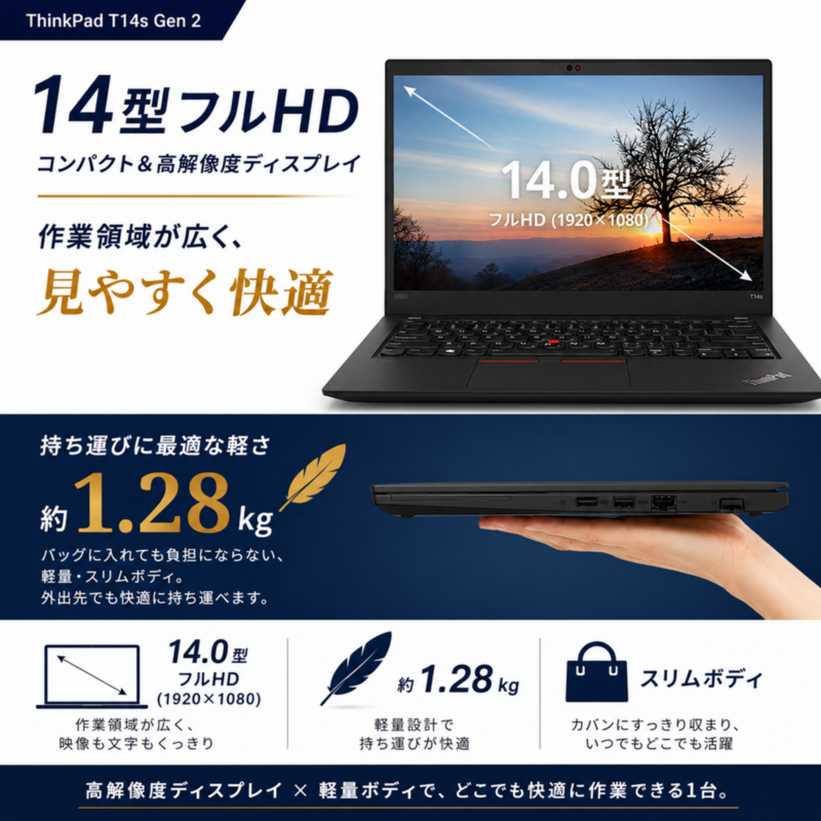 Lenovo ノートパソコン ThinkPad T14s Gen2 14型 Corei5 1145G7 メモリ16GB SSD256GB Windows11 Office選択可 中古 Office: Officeなし, 電話＆リモートサポート: 付けない