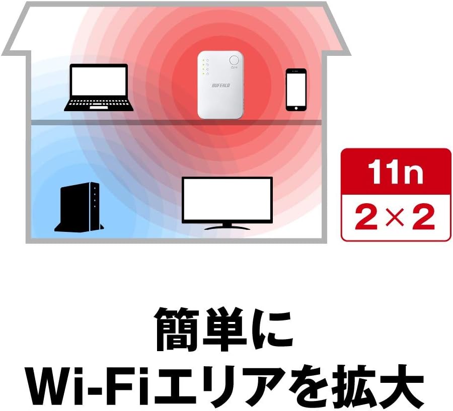バッファロー Wi-Fi中継機 コンセントに挿すだけ WEX-300HPTX/N 電波が届かない部屋に かんたん設定