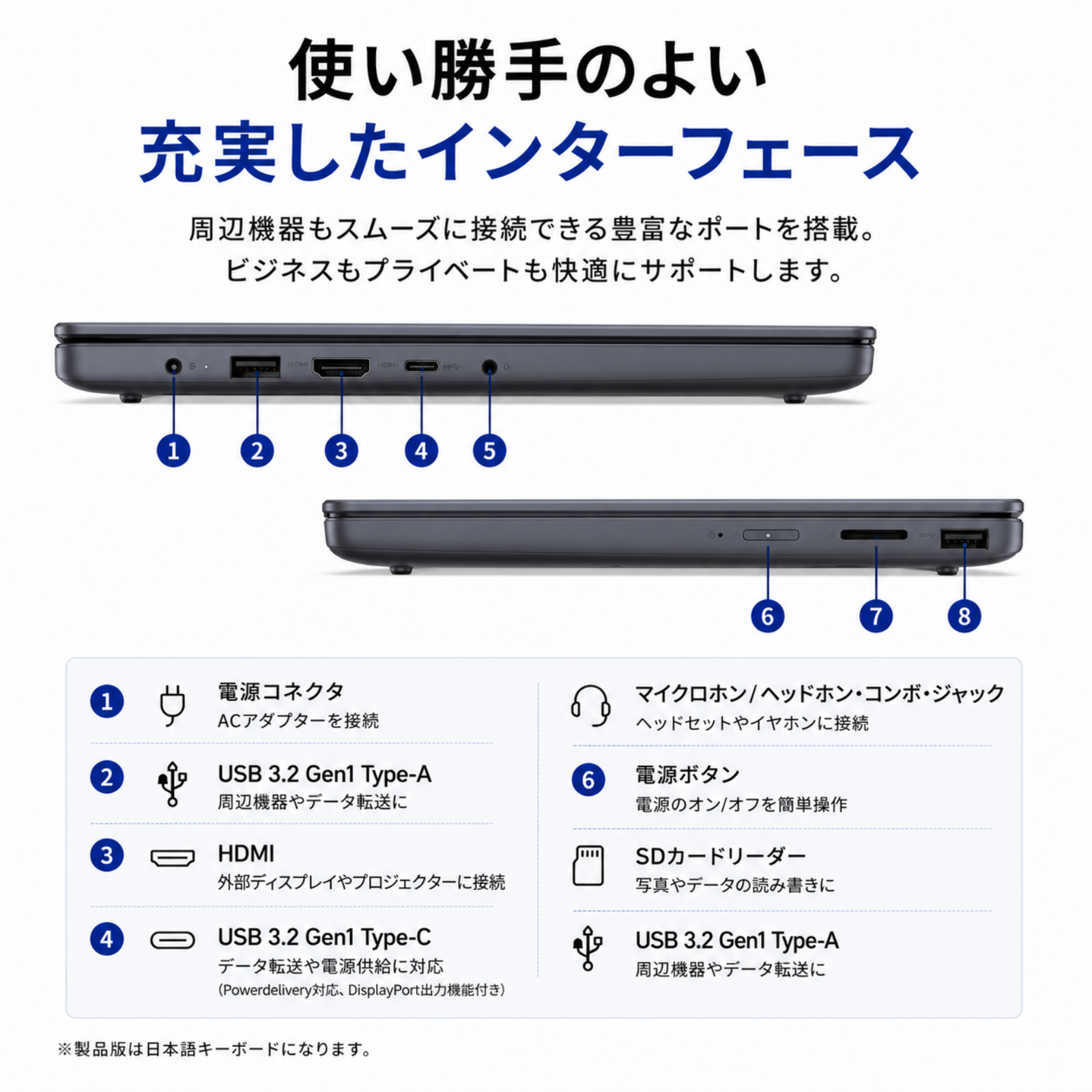 【Office2024搭載】Lenovo ノートパソコン IdeaPad Slim 3 15.3型 Ryzen7 7735HS メモリ16GB SSD512GB Windows11 新品 設定パック: 設定なし, 電話＆リモートサポート: 付けない, PC延長保証（自然故障）: メーカー保証のみ