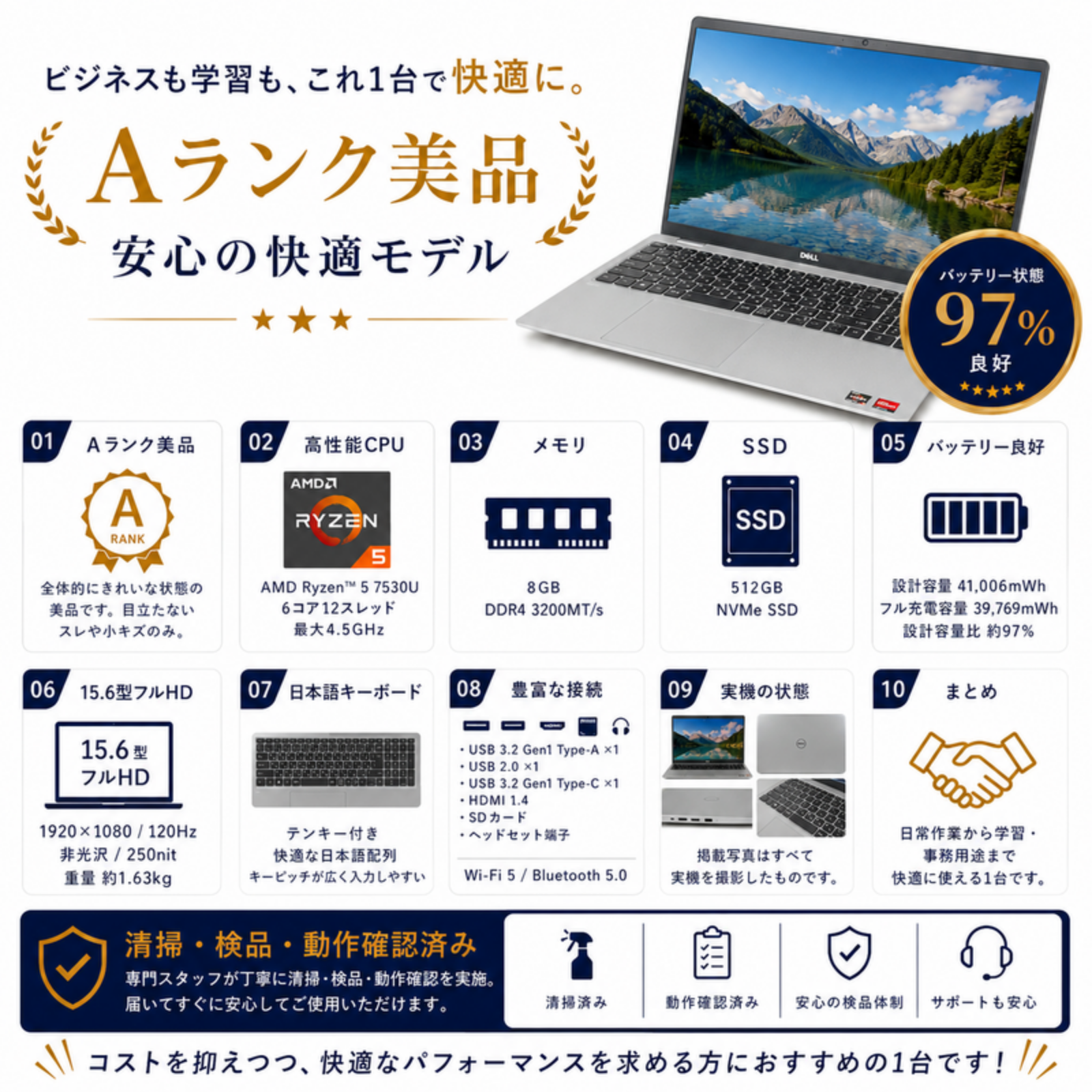 Dell ノートパソコン Inspiron 15.6型 Ryzen5 7530U メモリ8GB SSD512GB Windows11 Office選択可 中古 Office: Officeなし, 電話＆リモートサポート: 付けない