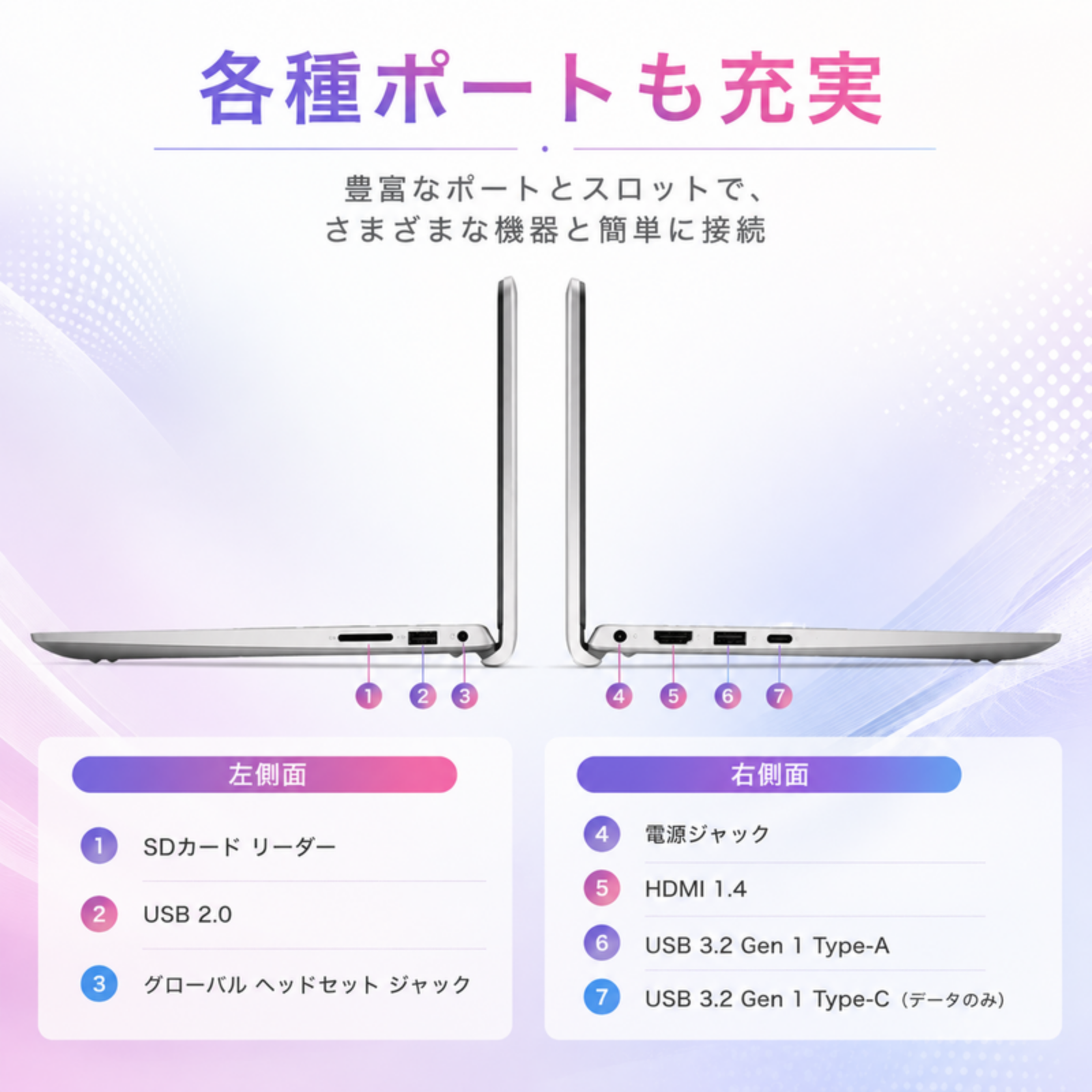 Dell ノートパソコン Inspiron 15.6型 Ryzen5 7530U メモリ8GB SSD512GB Windows11 Office選択可 中古 Office: Officeなし, 電話＆リモートサポート: 付けない