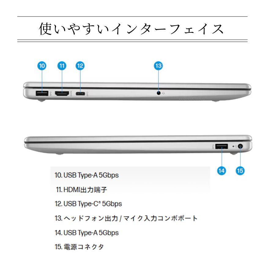 HP ノートパソコン 15-fc 15.6型 Ryzen3 7320U メモリ8GB SSD256GB Windows11 新品 Office: Officeなし, 設定パック: 設定なし, 電話＆リモートサポート: 付けない, クロネコ延長保証サービス: メーカー保証のみ