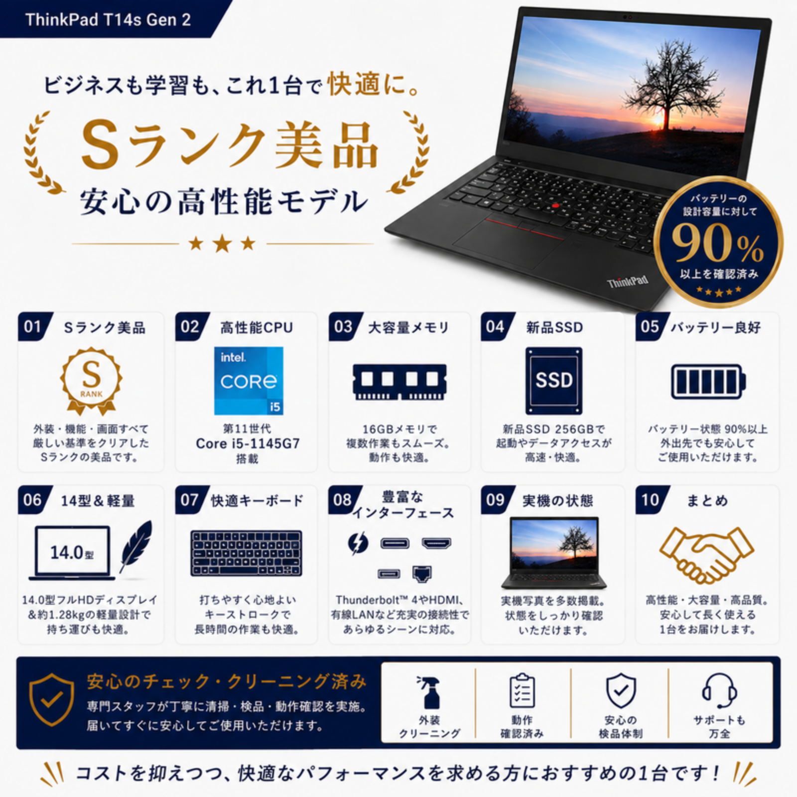 Lenovo ノートパソコン ThinkPad T14s Gen2 14型 Corei5 1145G7 メモリ16GB SSD256GB Windows11 Office選択可 中古 Office: Officeなし, 電話＆リモートサポート: 付けない